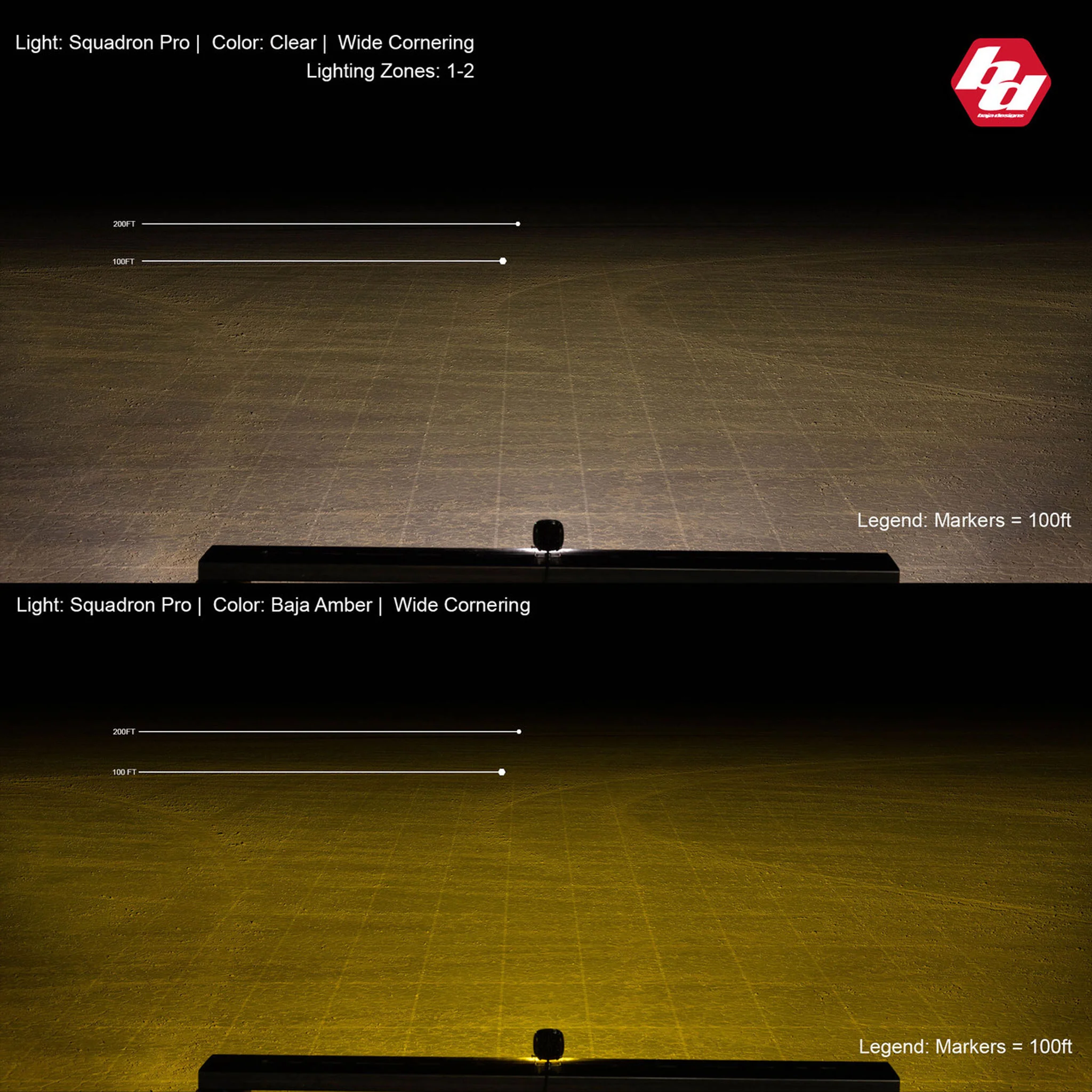 Squadron PRO Black LED Auxiliary Light Pod Pair - Baja Designs - Image 10
